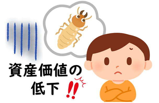 お悩み03